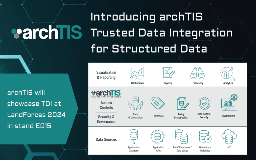 New archTIS Trusted Data Integration Solution for Structured Data