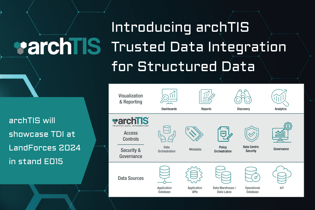 New archTIS Trusted Data Integration Solution for Structured Data